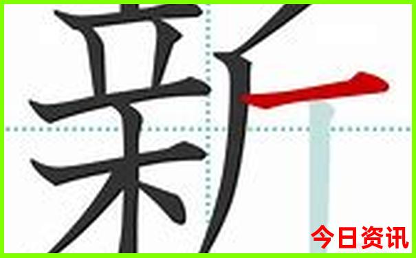 成都市内旅游景点分布图